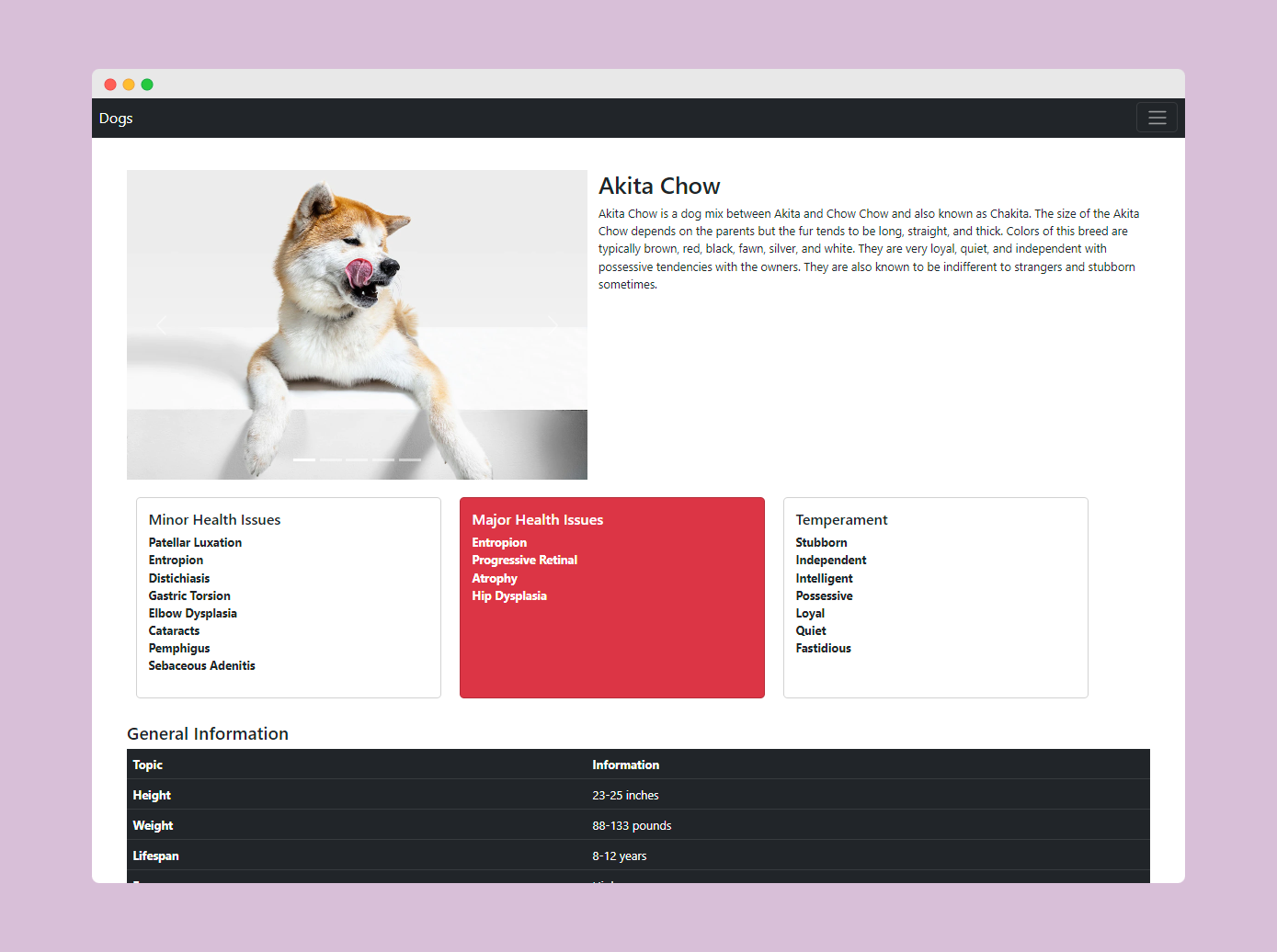 dog website